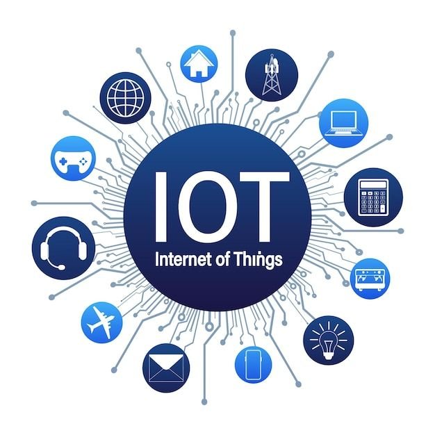 Internet of Things IoT Uganda